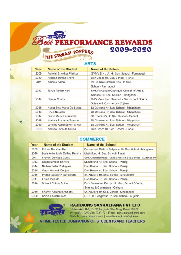 XII RPS 2023 Banking(First Term)-E-edition only - Image 2